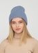 Зимова тепла ангорова шапка без підкладки Merlini Серпня 340064 - Лазурний